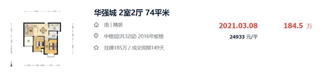 洒泪掷售！个热门小区二手房代价又又又立异低55世纪官网入口